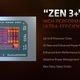 AMD Zen 3+